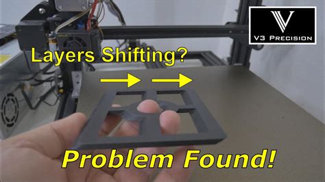 y axis layer shift